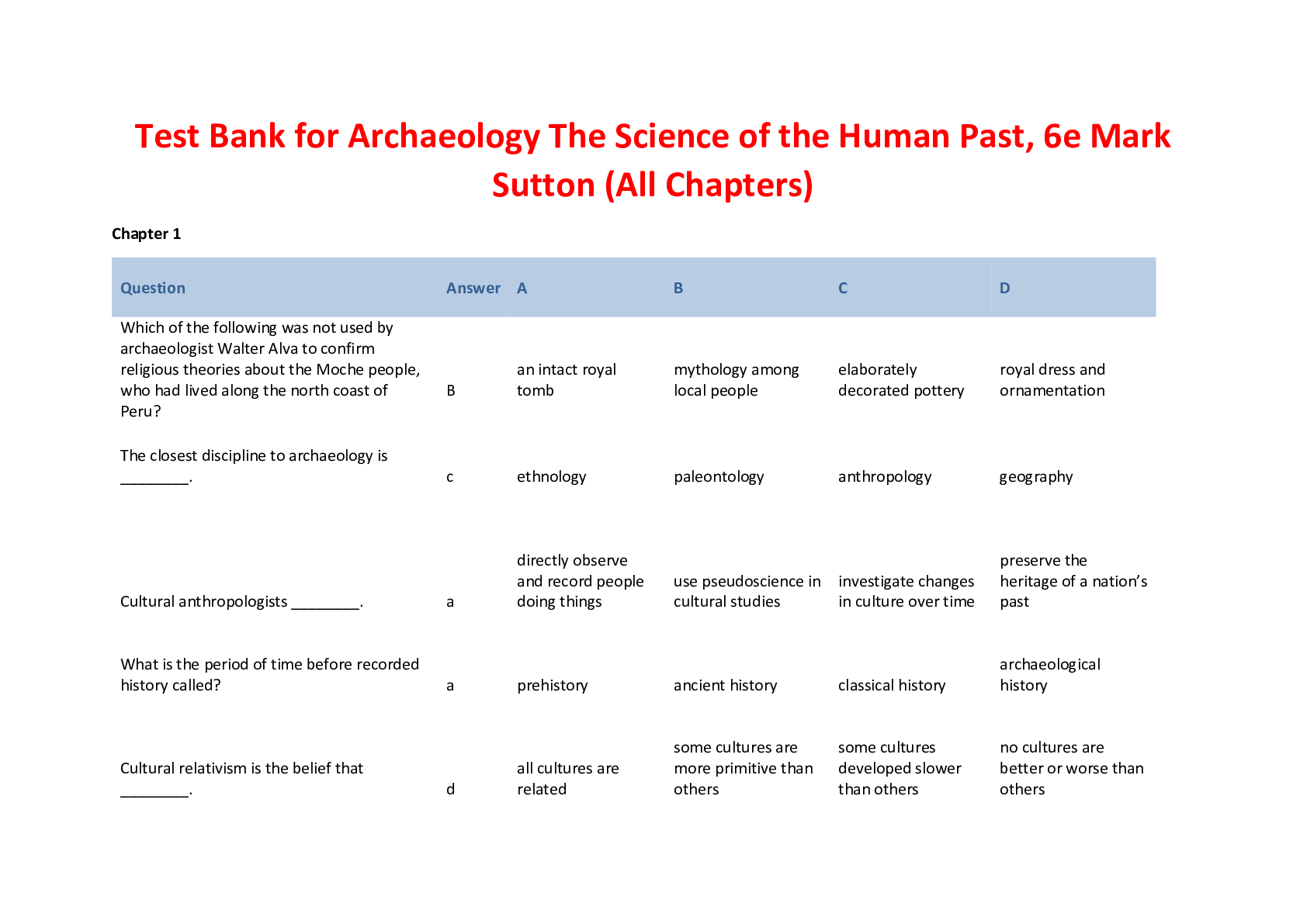 Recommended document preview for Archaeology The Science of the Human Past, 6e Mark Sutton (Test Bank)